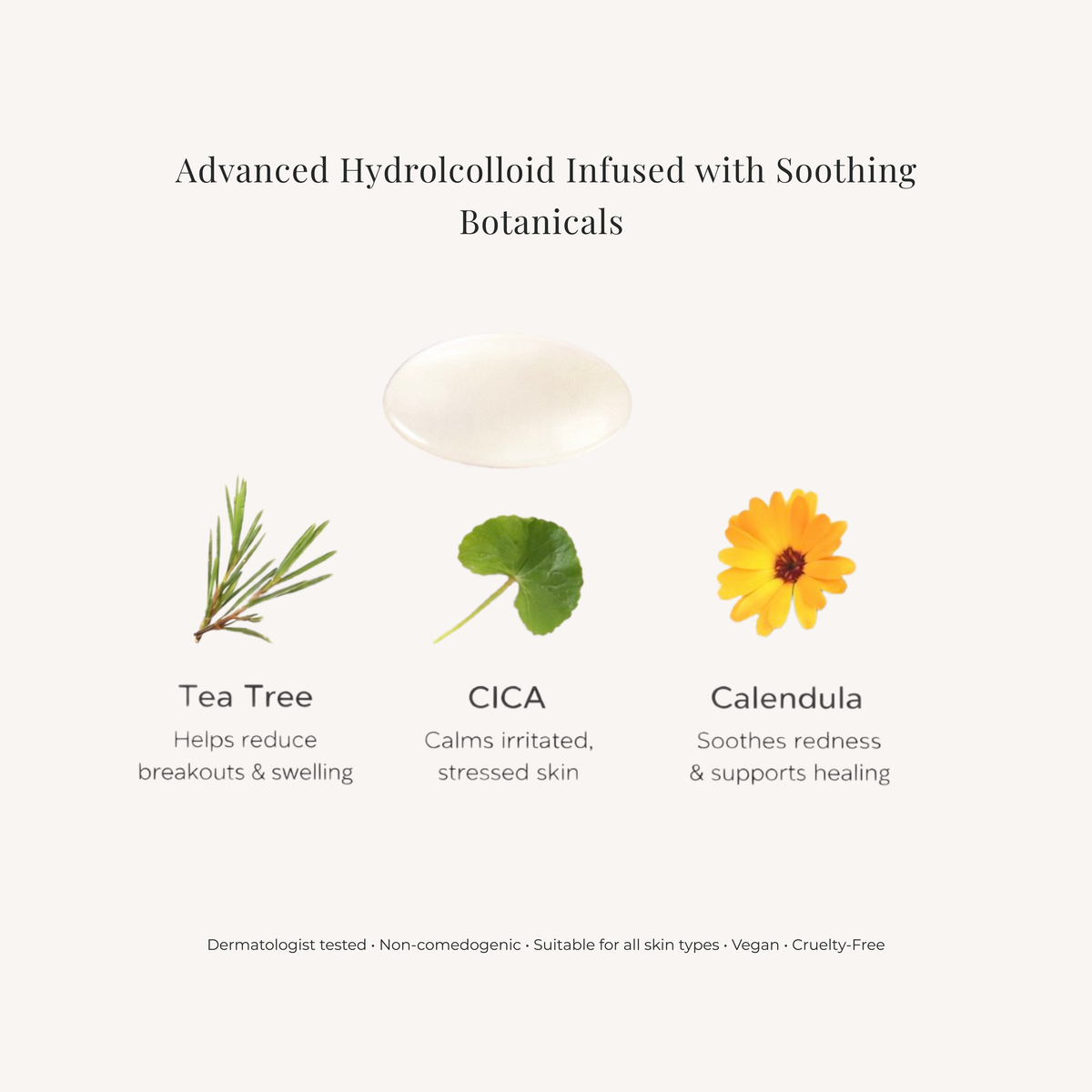 Ghost Veil Invisible Acne Patches